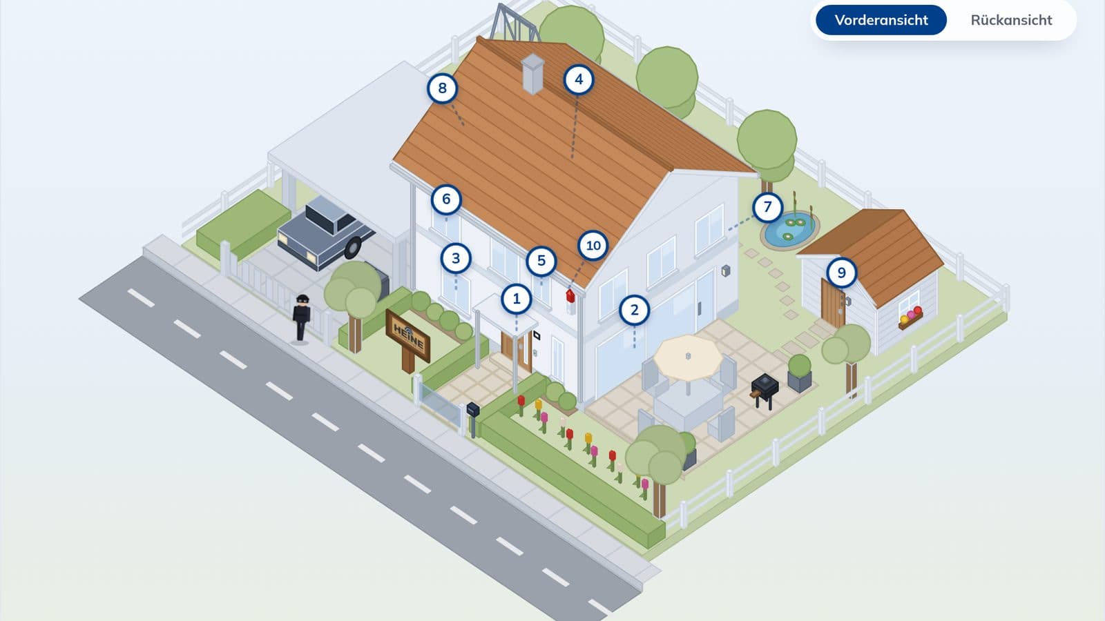 Zeichnung eines Einfamilienhauses mit nummerierten Meldern an Türen, Fenstern, Dach und Garten